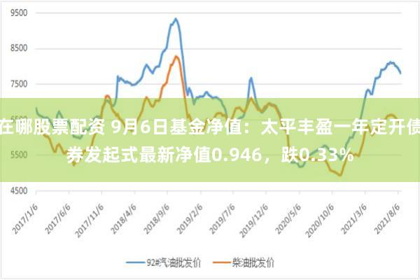 在哪股票配资 9月6日基金净值：太平丰盈一年定开债券发起式最新净值0.946，跌0.33%