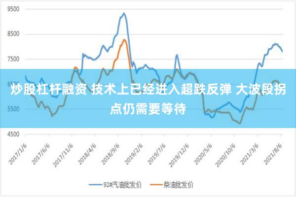 炒股杠杆融资 技术上已经进入超跌反弹 大波段拐点仍需要等待