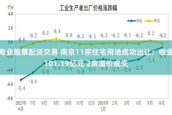 专业股票配资交易 南京11宗住宅用地成功出让：收金101.19亿元 2宗溢价成交