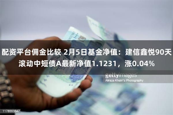 配资平台佣金比较 2月5日基金净值：建信鑫悦90天滚动中短债A最新净值1.1231，涨0.04%